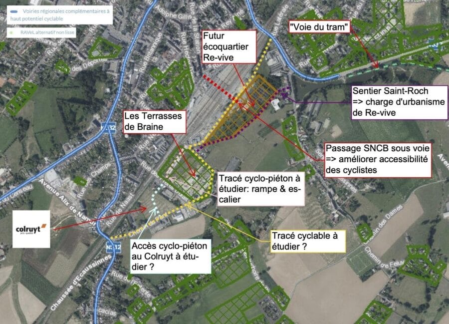 implantation_colruyt