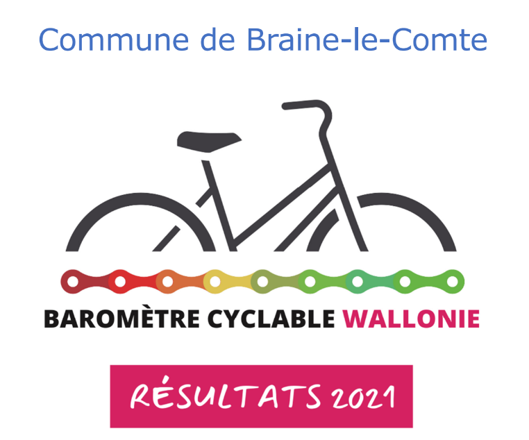 barometre_cyclable_2021_rapport_blc