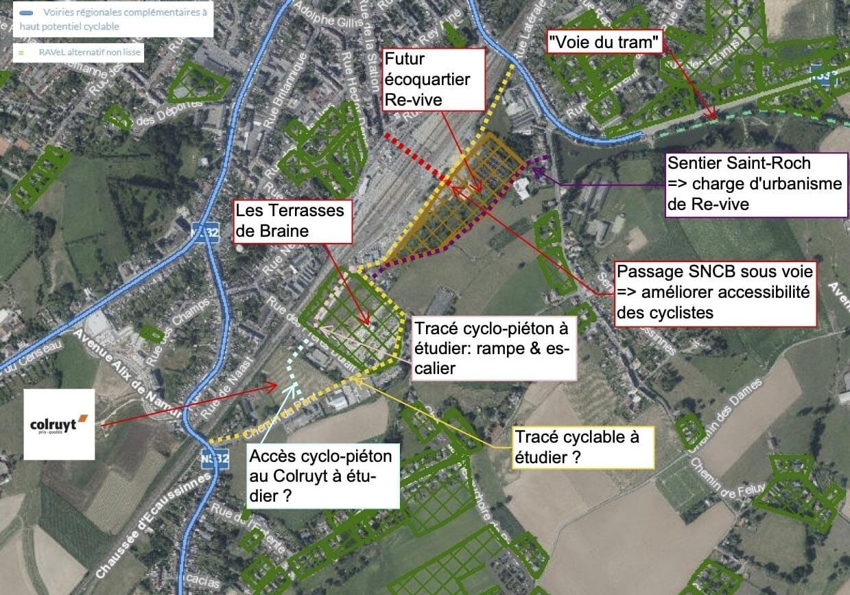 implantation_colruyt